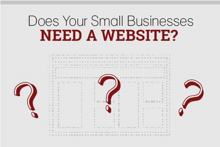 Does Your Small Business Need a Website?