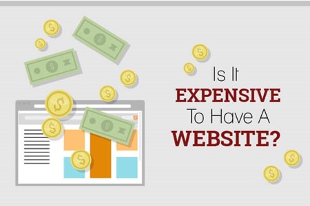 Is It Expensive To Have A Website?